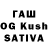Дистиллят ТГК THC oil Bobur Abdulhaqov